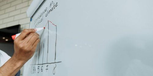 Climate transition plan