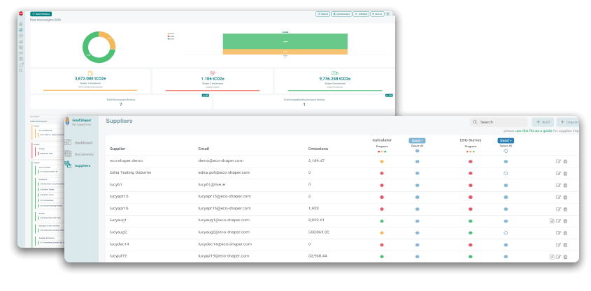 Overlapping screenshots of a business dashboard: a circular chart and KPI bars above a 'Suppliers' table with columns for Supplier, Email, and Emissions.